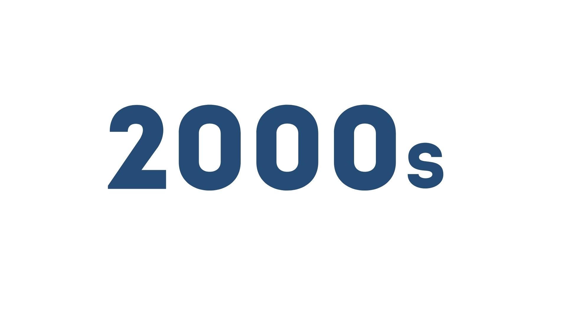 Web Development & Social Platforms